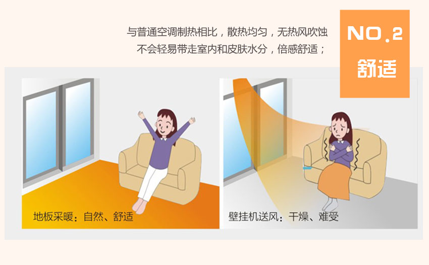 鲁禹家用空气源热泵优缺点二:散热自然舒适不干燥 鲁禹家用空气源热泵优缺点二:散热自然舒适不干燥