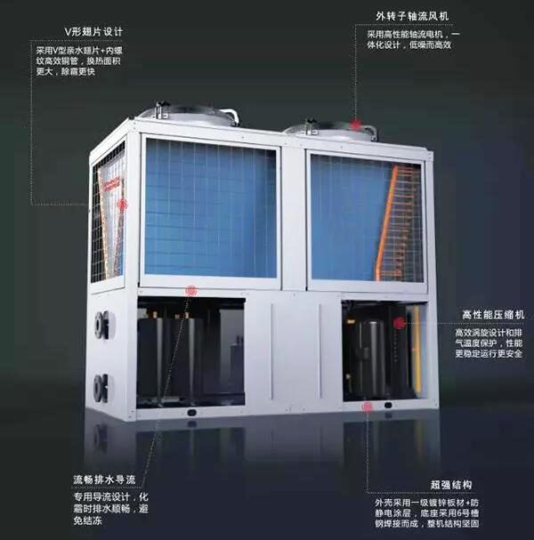 空气能热泵机组结构图 空气能热泵机组结构图