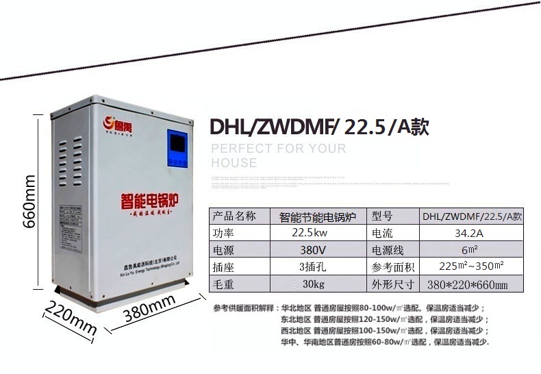 ³22.5kwܵ¯