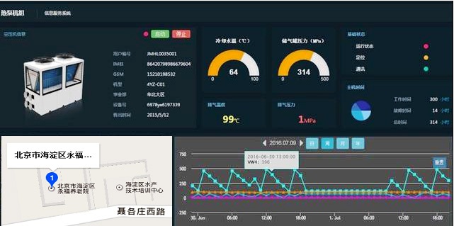 空气源热泵远程控制系统界面 空气源热泵远程控制系统界面