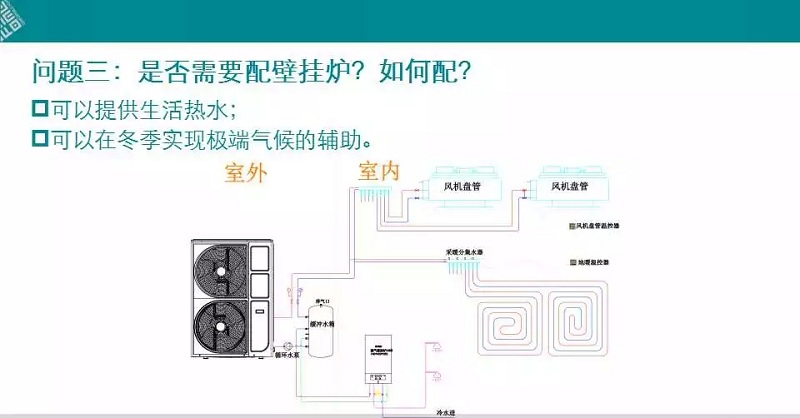 空气源热泵二联供是否配壁挂炉? 空气源热泵二联供是否配壁挂炉?